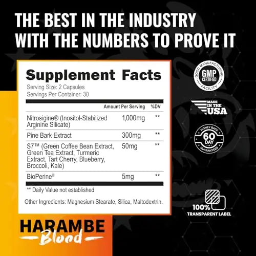 Harambe Pump - Nitric Oxide Supplement with Nitrosigine, S7, and BioPerine - Best Pre Harambe Blood Au supplements
