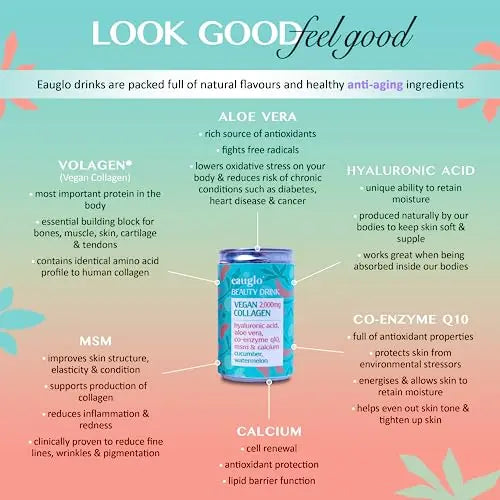 Eauglo- Cucumber & Watermelon Vegan Collagen Beauty Drink, Anti-Ageing & Radiant Skin EauGlo Au supplements