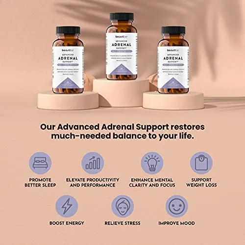 Adrenal Support for Women & Men – Cortisol Manager – Natural Stress Relief Supplement BeautiBe Au supplements