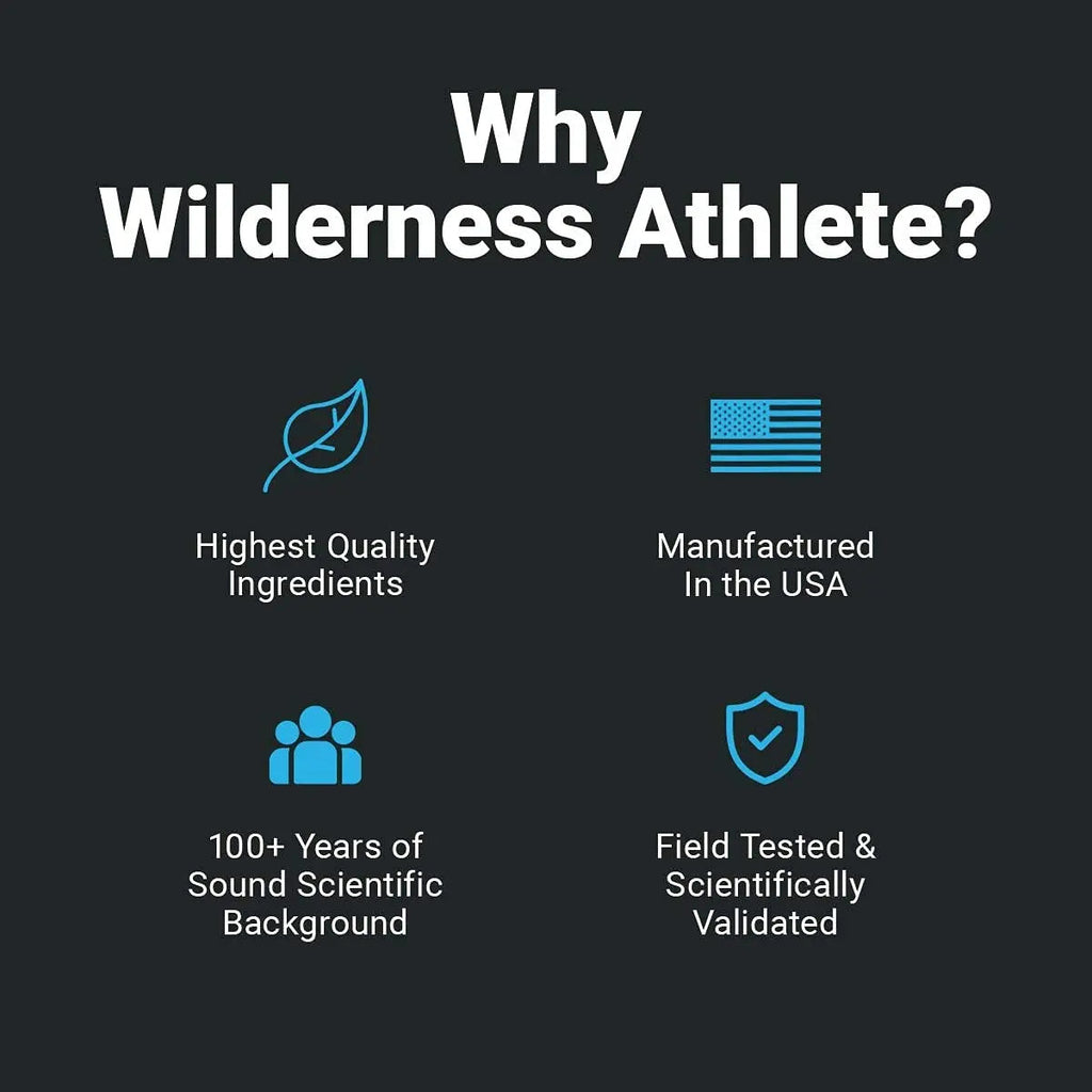 Wilderness Athlete - Brute Force (Caffeine Free Preworkout) | Stim Free Pre Workout Energy Wilderness Athlete Au supplements