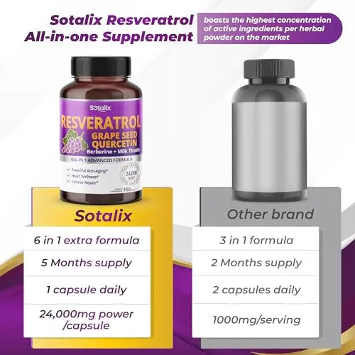 Resveratrol 24,000mg with Grape Seed + Quercetin Berberine + Milk Thistle Powerful Anti SOTALIX SUPPLEMENT Au supplements