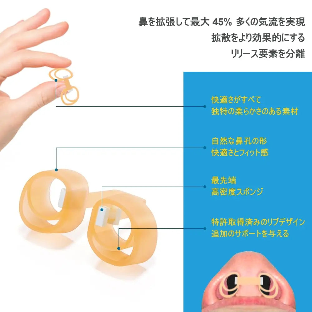 WoodyKnows Nasal Oil Diffuser, New Model │ Invisible Personal Aromatherapy WoodyKnows Au supplements