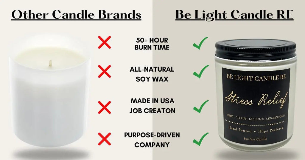 Stress Relief Candle | Purpose-Driven Soy Candles | Scented Candle for Home | 8oz Long Lasting Candle Be Light Candle RE Au supplements