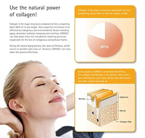 Collagen Peptides Powder - Grass Fed - Bovine - Types I & III - Clinically Studied Brand VERISOL® Time Health Au supplements