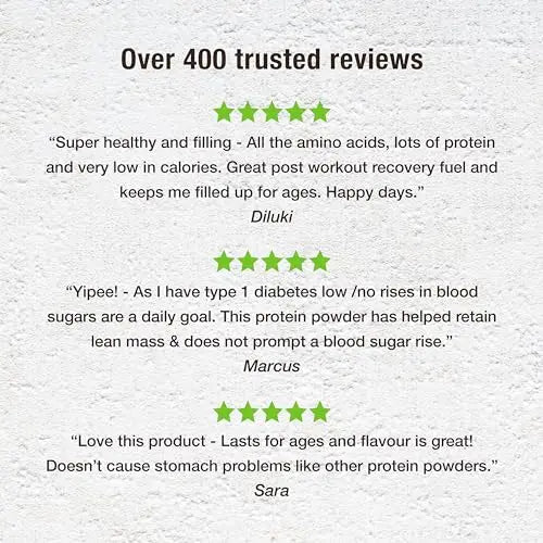 BodyMe Organic Vegan Protein Powder Blend, Cacao Coconut - Unsweetened, Low Carb BodyMe Au supplements