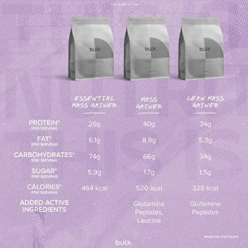 Bulk Essential Mass Gainer, Protein Shake for Weight Gain, Vanilla, 2.5 kg Bulk Au supplements