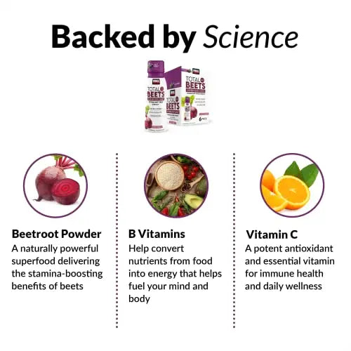 Force Factor Total Beets Superfood Shots for Healthy All-Day Stamina, Energy Drink Alternative Force Factor Au supplements