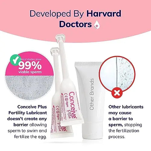Conceive Plus Fertility Lubricant in Pre-Filled Applicators, Fertility Friendly Lube for Couples Trying CONCEIVE PLUS Au supplements