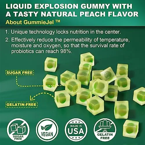 Sugar Free Digestive Enzymes Gummies 1000mg - Break Down Food Quickly - Chewable EnvyCure Au supplements
