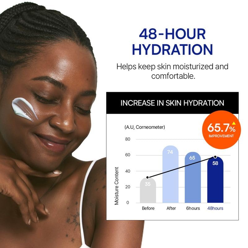 ROUND LAB Birch Juice Moisturizing Cream 2.7 Fl Oz, 48-Hour Deep Hydrating Face Moisturizer with Birch Sap & Vita Hyaluronic Acid for Acne-Prone Skin