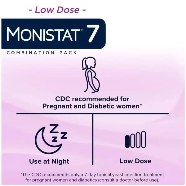Monistat 7-Day Yeast Infection Treatment | Cream + External Itch Relief Cream | Pack of 2 Monistat Au supplements