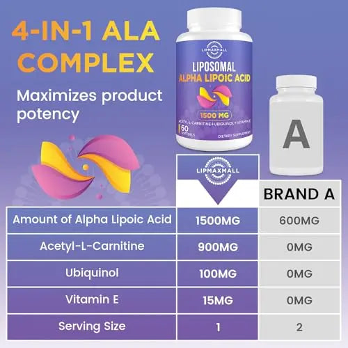 Liposomal Alpha Lipoic Acid 1500mg - with Acetyl-L-Carnitine 900mg & Ubiquinol 100mg lipmaxmall Au supplements