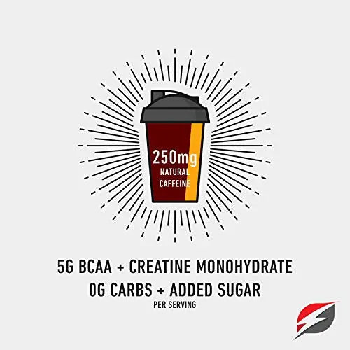 Strength Genesis Preworkout Women Fat Burn Caffeine Powder BCAA Energy Creatine Strength Genesis Au supplements