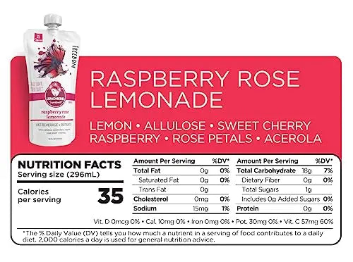 LEMONKIND 1 Day Low-Carb Low-Calorie Juice Master Cleanse – Supports Weight Management LEMONKIND Au supplements