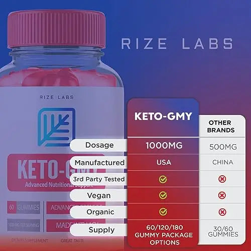(2 Pack) Keto-GMY Gummies for Weight Loss, Keto GMY, Keto-GMY, Ketogmy Keto+ACV rize labs Au supplements