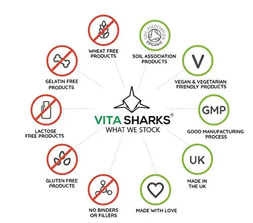 VitaBalance Collagen+ 60 Capsules for Skin, Hair, Nails, Joints & Connective Tissue Vita Sharks Au supplements