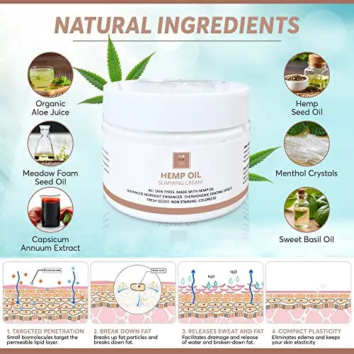 Full Body Hemp oil Slimming Hot Cream - Weight Loss Fat Burning Inch Reducing Heath Secret Au supplements