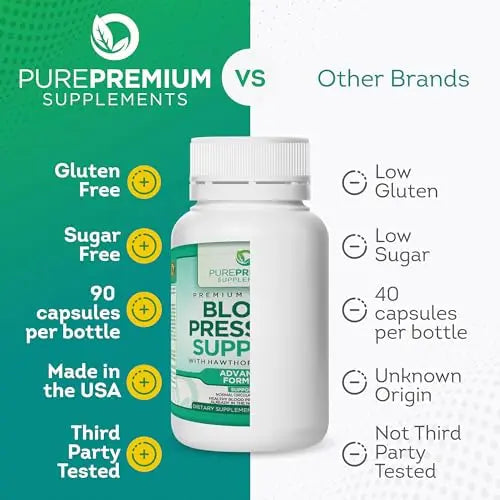 PurePremium Blood Pressure Support Supplement with Hawthorn, Hibiscus & Garlic Extract PurePremium Supplements Au supplements