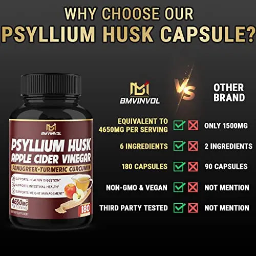 BMVINVOL Psyllium Husk Fiber Supplement 4650mg - Apple Cider Vinegar, Fenugreek BMVINVOL Au supplements