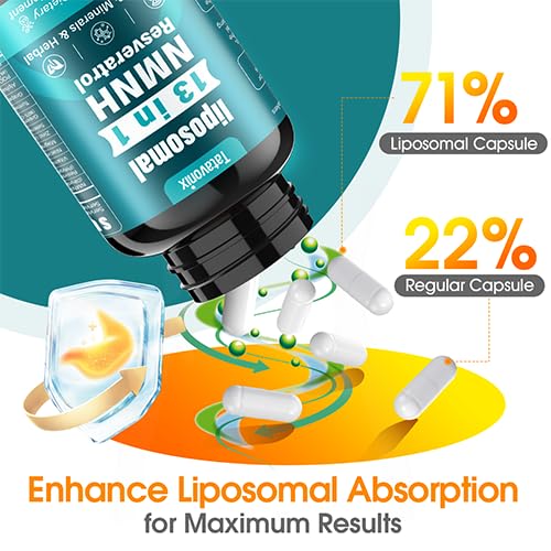 NMNH (Dihydronicotinamide Mononucleotide) 1000mg per Serving - NMN Alternative with Liposomal NAD+, Resveratrol & PQQ| Non-GMO, Gluten-Free | Supports Energy, Focus & Healthy Aging | 90 Capsules Tatavonix Au supplements