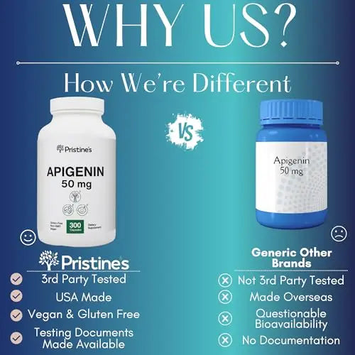 PRISTINE'S Apigenin Relaxation & Sleep Supplement Support - 50mg 300 Day Supply PRISTINE'S Au supplements