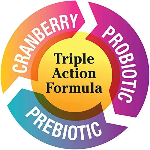 vH essentials Probiotics with Prebiotics and Cranberry Feminine Health Supplement - 120 Capsules vH essentials Au supplements