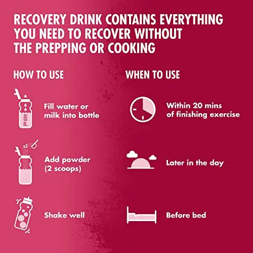 HIGH5 Recovery Drink | Whey Protein Isolate | Promotes Recovery | (Berry, 450g) HIGH5 Au supplements