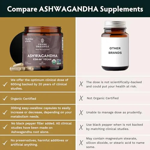 TRIBE ORGANICS Vegan Ashwagandha KSM 66 Pure Organic Root Powder Extract Ayurvedi TRIBE ORGANICS Au supplements