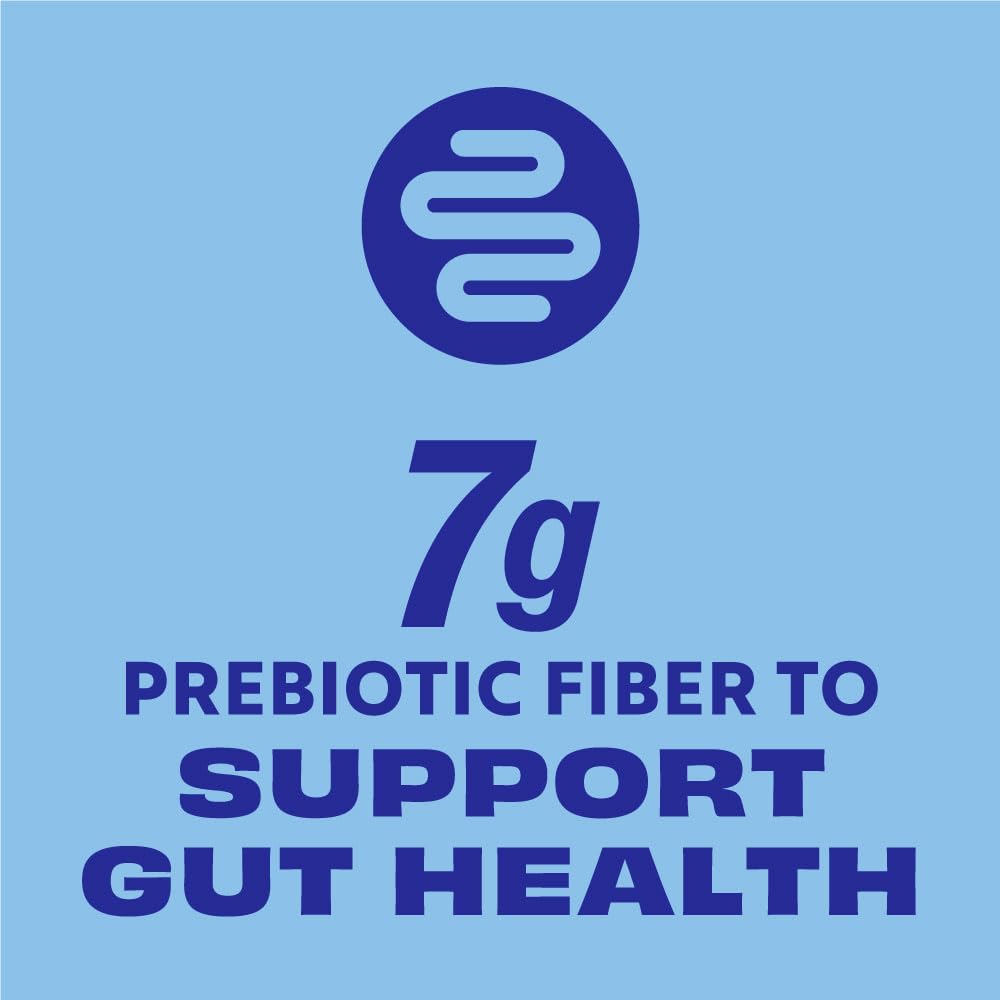Premier Protein Powder Plus Fiber, Vanilla, 25g Protein, 7g Fiber to Support Gut Health, No Added Sugar (17 Servings)