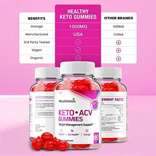 (2 Pack) Max Ketosis Keto ACV Gummies Max Ketosis Advanced Formula Apple Cider Vinegar Rillvo Au supplements