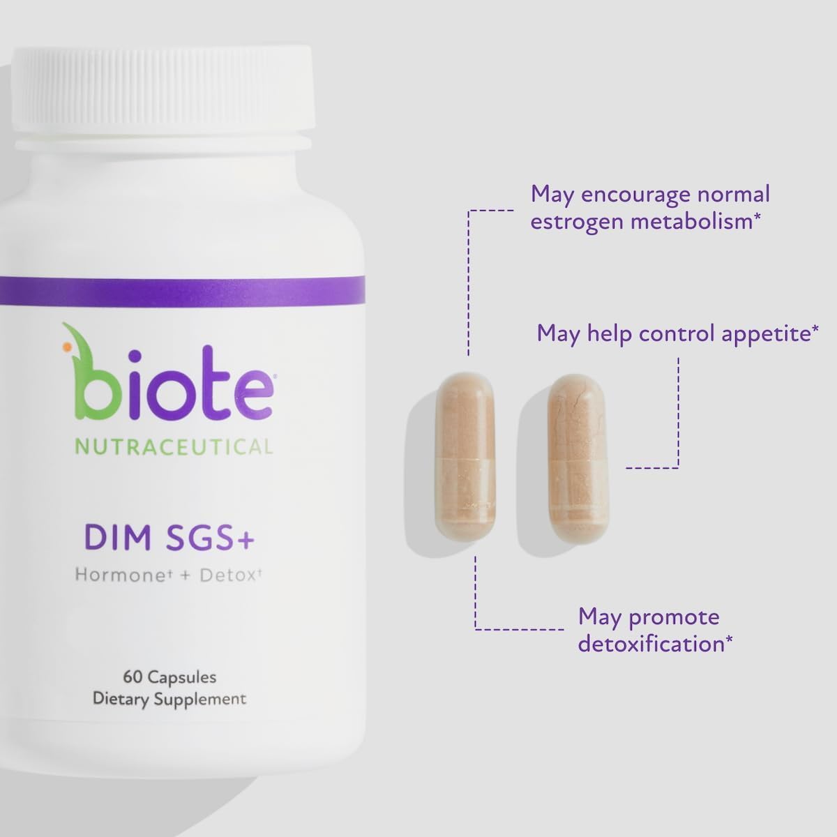 Biote Nutraceuticals - DIM SGS + - Hormone + Detox (60 Capsules) Biote Au supplements