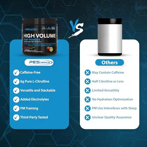 PEScience High Volume Nitric Oxide Booster Pump Pre Workout Powder, Sour Peach Candy PEScience Au supplements