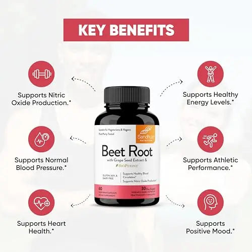 Sandhu's Beet Root Powder Capsules with Bioperine| 60 Capsules, 60 Days Supply Sandhu's Au supplements