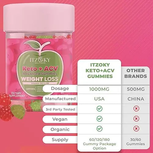 Keto Acv Gummies for Advanced Weight Loss & Belly Fat Burn - Pro Active Super Apple Heath Secret Au supplements