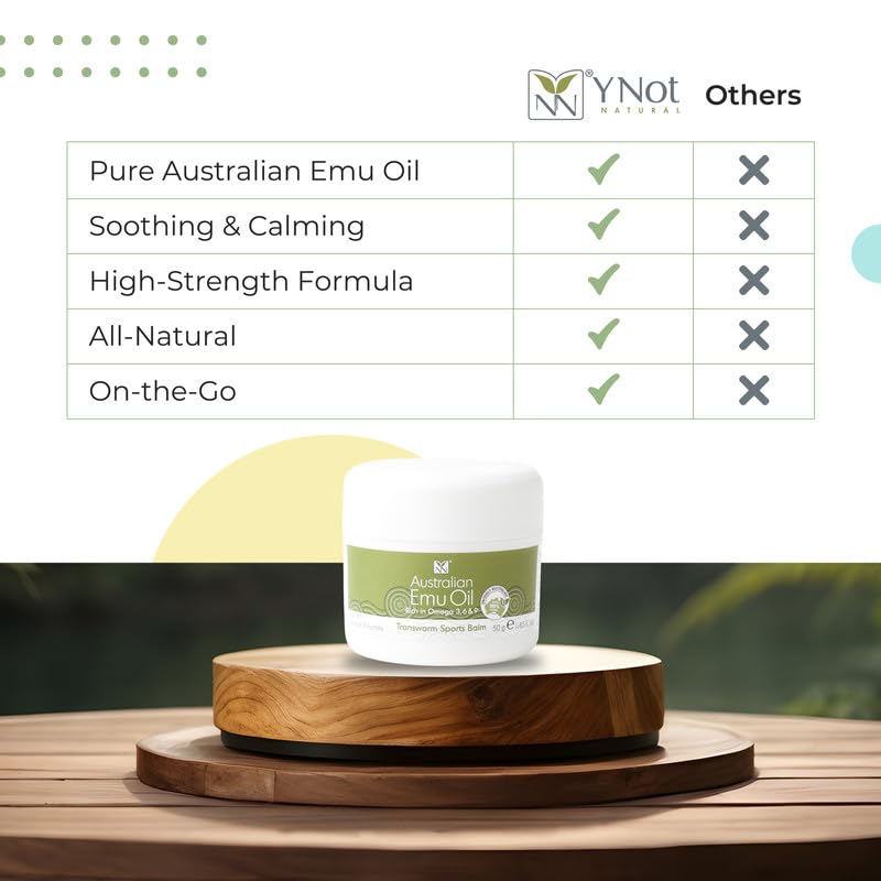 Y Not Natural Transwarm Sports Balm with Pure Emu Oil, Vitamins A, D, E, F & K2, Omega 3 6 9, & Tea Tree Oil Essential Oils - 50g Rub for Joint, Back, Muscle Stiffness & Soothing Itch Relief Y Not Natural Au supplements