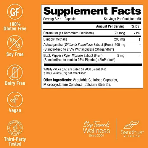 Sandhu's DIM Supplement 200 mg -60 Capsules - Diindolymethane with Ashwagandha Sandhu's Au supplements