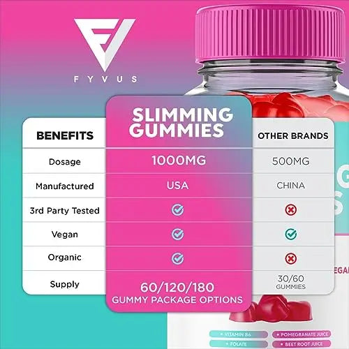 (3 Pack) Slimming Gummies It Works Slimming Gummies for Weight Loss with Apple Cider Fyvus Au supplements