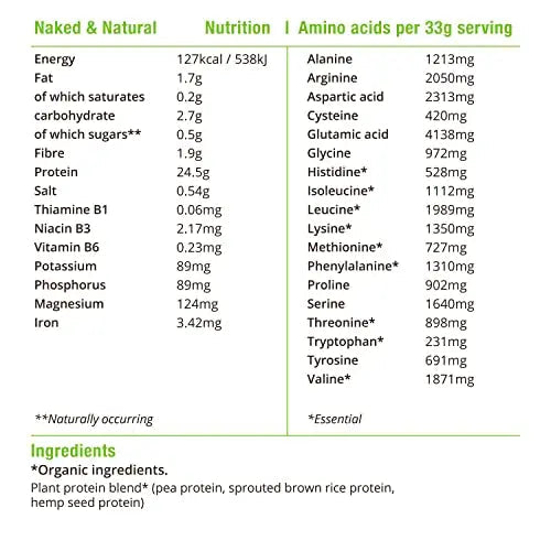 BodyMe Organic Vegan Protein Powder Blend, Naked Natural - Unsweetened, Low Carb BodyMe Au supplements