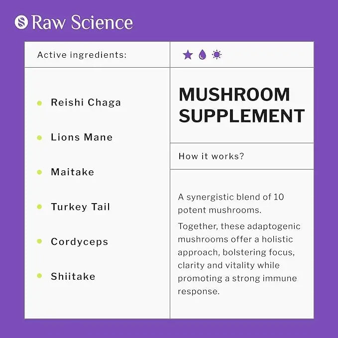 Mushroom Supplement - Shiitake Mushrooms & Lions Mane Supplement Capsules S RAW SCIENCE Au supplements