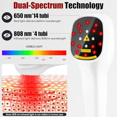 Body/Pet Red Light Device, Four Modes and Timing Settings - Handheld and Portable to Treat Body Pain ZagMufe Au supplements