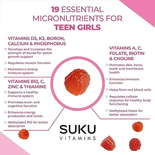 SUKU Vitamins Teen Girl Gummies – Sugar Free Vegetarian Gummy Vitamins Supplement SUKU Vitamins Au supplements