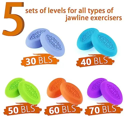 Jawline Exerciser for Men & Women - Jaw Trainer, Facial Toner, and Double Chin Reducer COOLCHUMP Au supplements