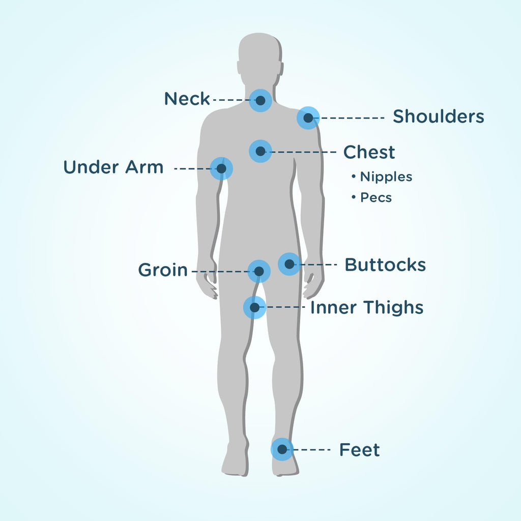 Body Glide Original Anti Chafe Balm | No Chafing Stick | Prevent Arm, Chest, Butt, Thigh, Ball Chafing & Irritation