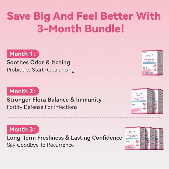 Gynable Vaginal Probiotics for Women Odor & Itch Support, Urinary | pH Balance, Female Probiotics 10 Billion CFU Lactobacillus Probiotics Blend,Selenium-Vitamin C/E/D3 Promote Immune Health,60 Count Vevoec Au supplements