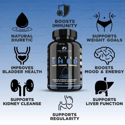 Water Pills Diuretic Water Retention, Liver Detox, Kidney Cleanse, Weight, Swelling THE ENCLARE NUTRITION Au supplements