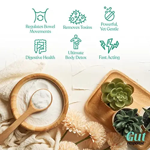 Gut Response CleanSweep Capsules, Supports Healthy Bowel Movements, Digestive Health Gut Response Au supplements