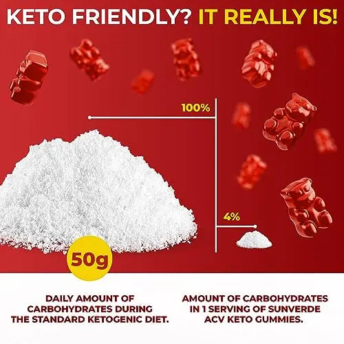 Keto ACV Gummies 1500 mg - Low Sugar Green Apple Flavor - Vegan ACV Keto Gummies SunVerde Au supplements