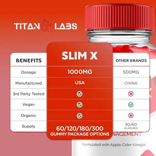 (2 Pack) SlimX Keto ACV Gummies, SlimX Keto ACV Advanced Weight Loss 1000MG Apple Titan Labs Au supplements